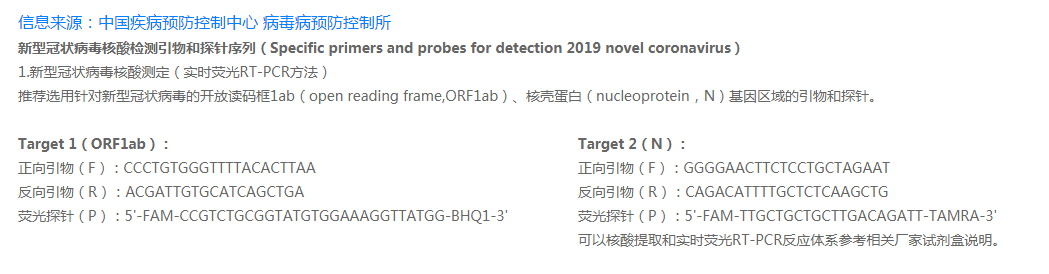 核酸檢測(cè)引物
