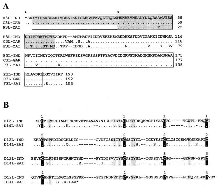 Alignment of amino acid sequences of IFN resistance factors and complement-binding proteins between MPV and VAR
